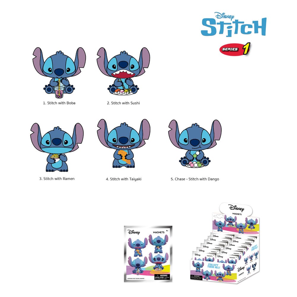 Iman 3D Stitch