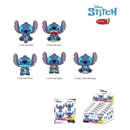 Iman 3D Stitch